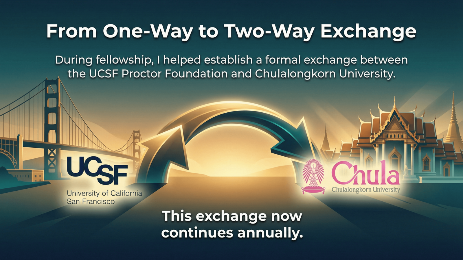 Illustration of the exchange between UCSF and Chulalongkorn University